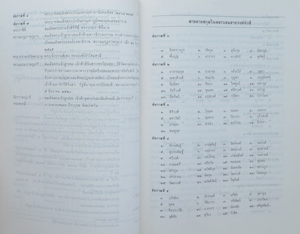 พระบวรราชานุสรณ์ พระบาทสมเด็จพระปวเรนทราเมศ มหิศเรศรังสรรค์ พระปิ่นเกล้าเจ้าอยู่หัว 2535