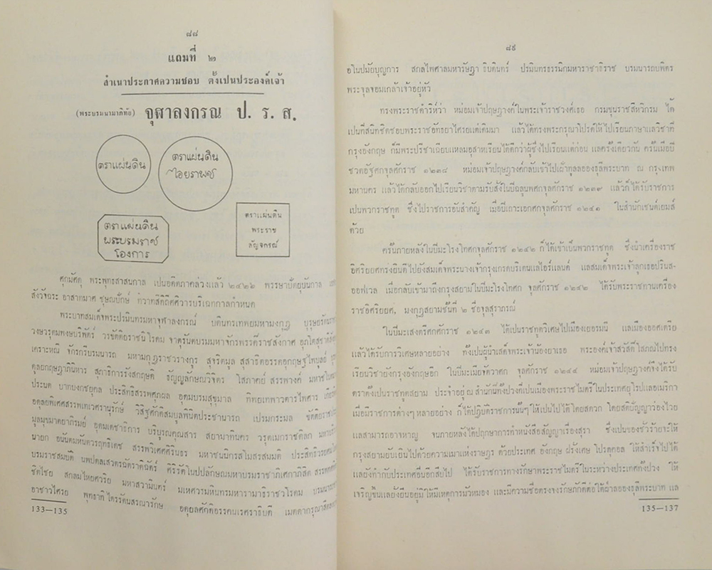 ประวัติย่อ นายพันเอกพิเศษ พระวรวงศ์เธอ พระองค์เจ้าปฤษฎางค์ แต่ประสูติ พ.ศ. 2392 ถึง 2472 (เล่ม 1)