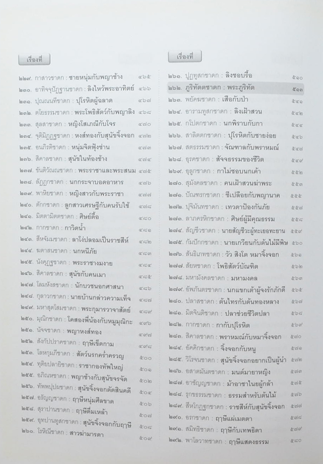 พระเจ้า 500 ชาติ ฉบับสมบูรณ์
