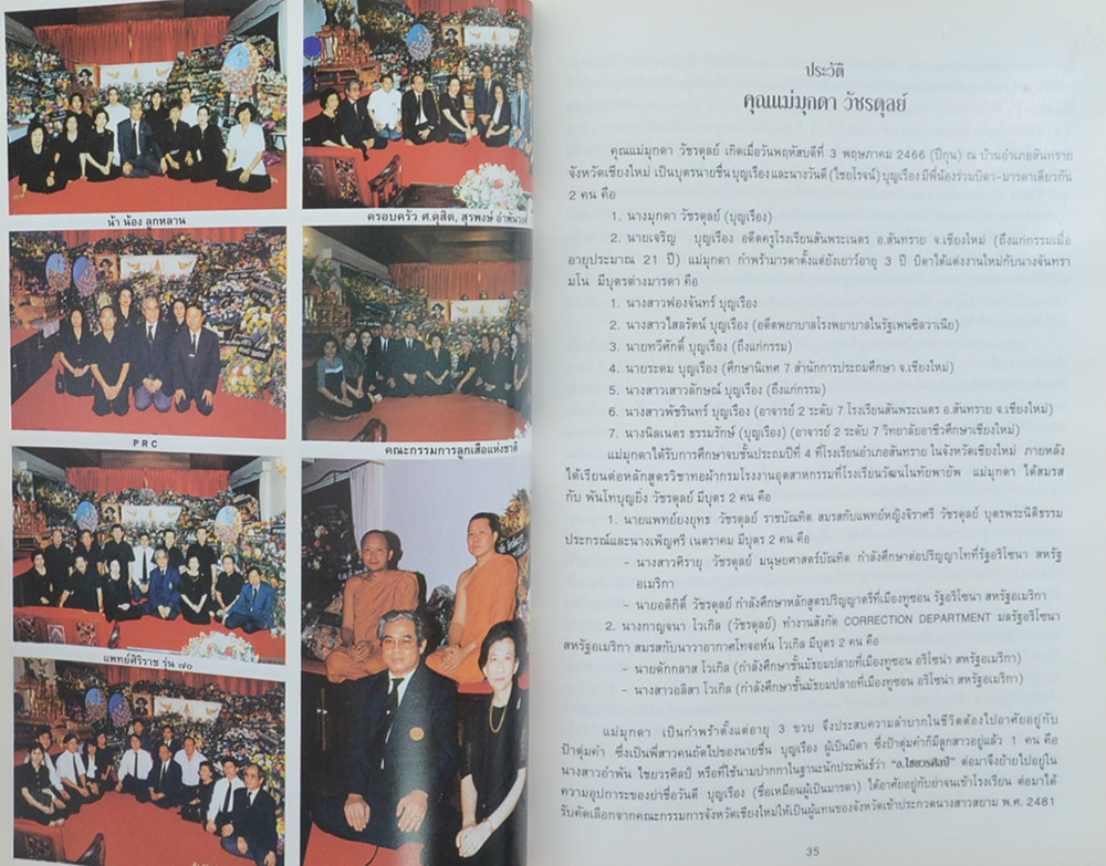 นางมุกดา วัชรดุล (พระพุทธรูปศิลป)