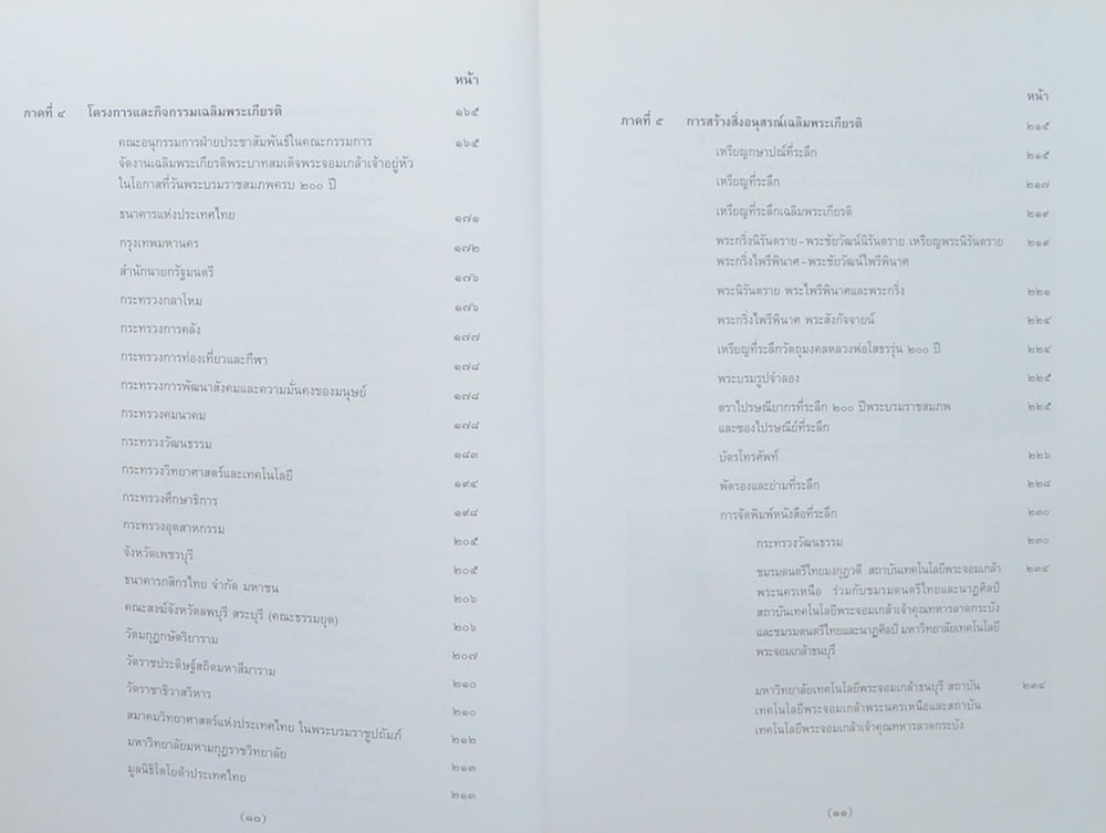 จดหมายเหตุงานเฉลิมพระเกียรติ พระบาทสมเด็จพระจอมเกล้าเจ้าอยู่หัว ในโอกาสที่วันพระบรมราชสมภพครบ 200 ปี (พร้อม CD)