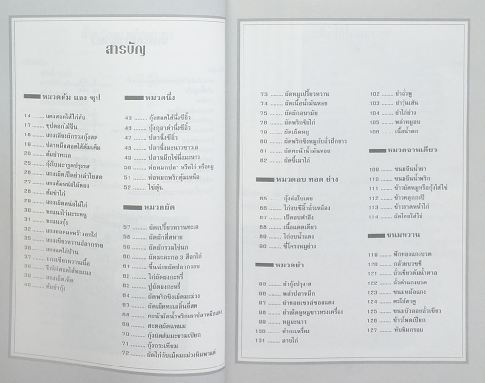 กับข้าวไมโครเวฟ