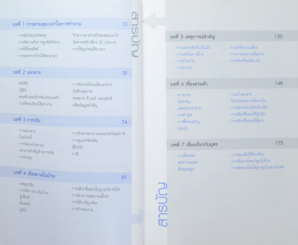 ยังไม่เคยทำ ไม่ได้แปลว่า ทำไม่ได้