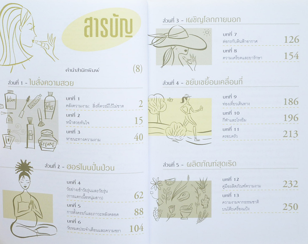 BEAUTY BIBLE 1,000 เคล็ดลับสร้างสวยได้ทันใจ