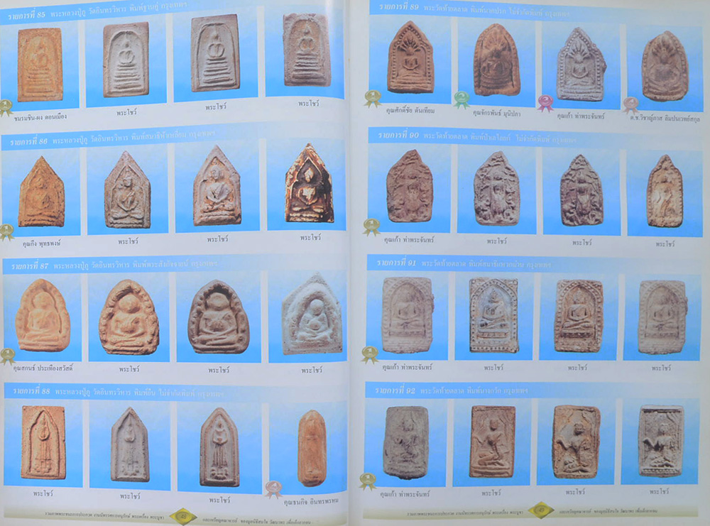 พระเครื่อง พระบูชา เหรียญคณาจารย์