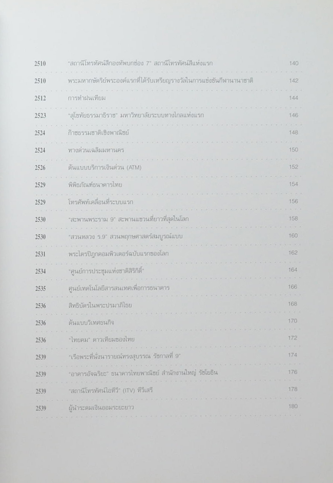 90 ภูมิปัญญา ค่าควรเมือง