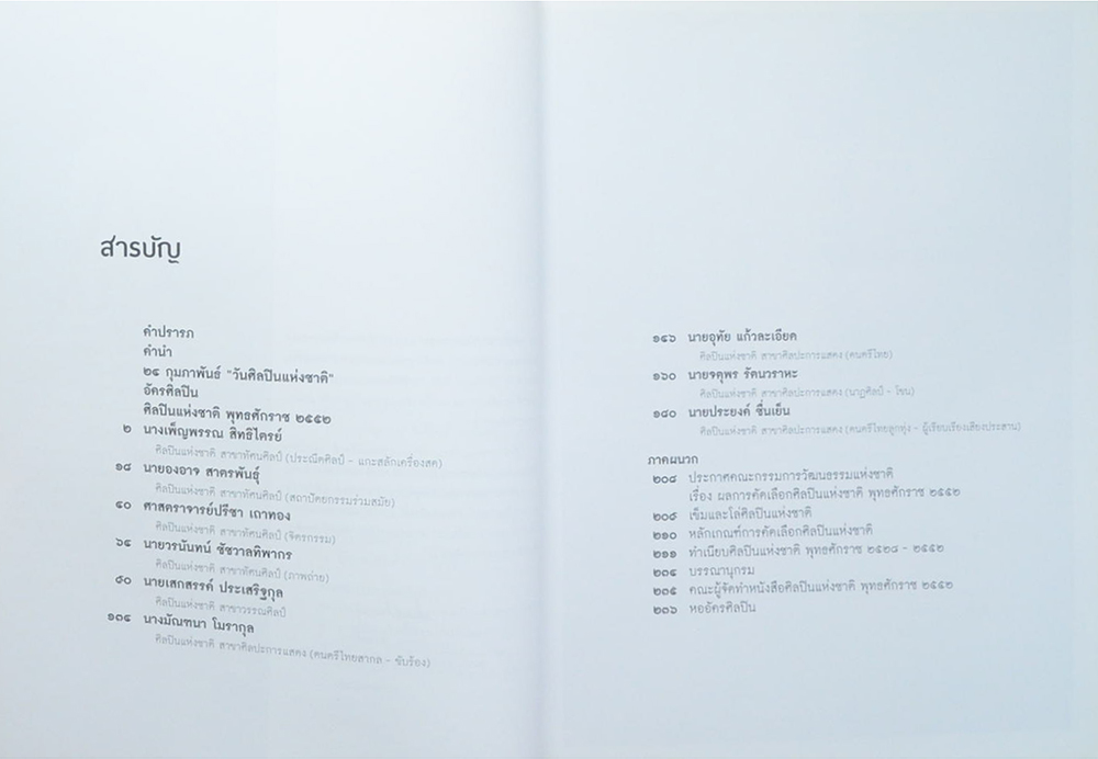 9 ศิลปินแห่งชาติ พุทธศักราช 2552 (ขายตามสภาพ)