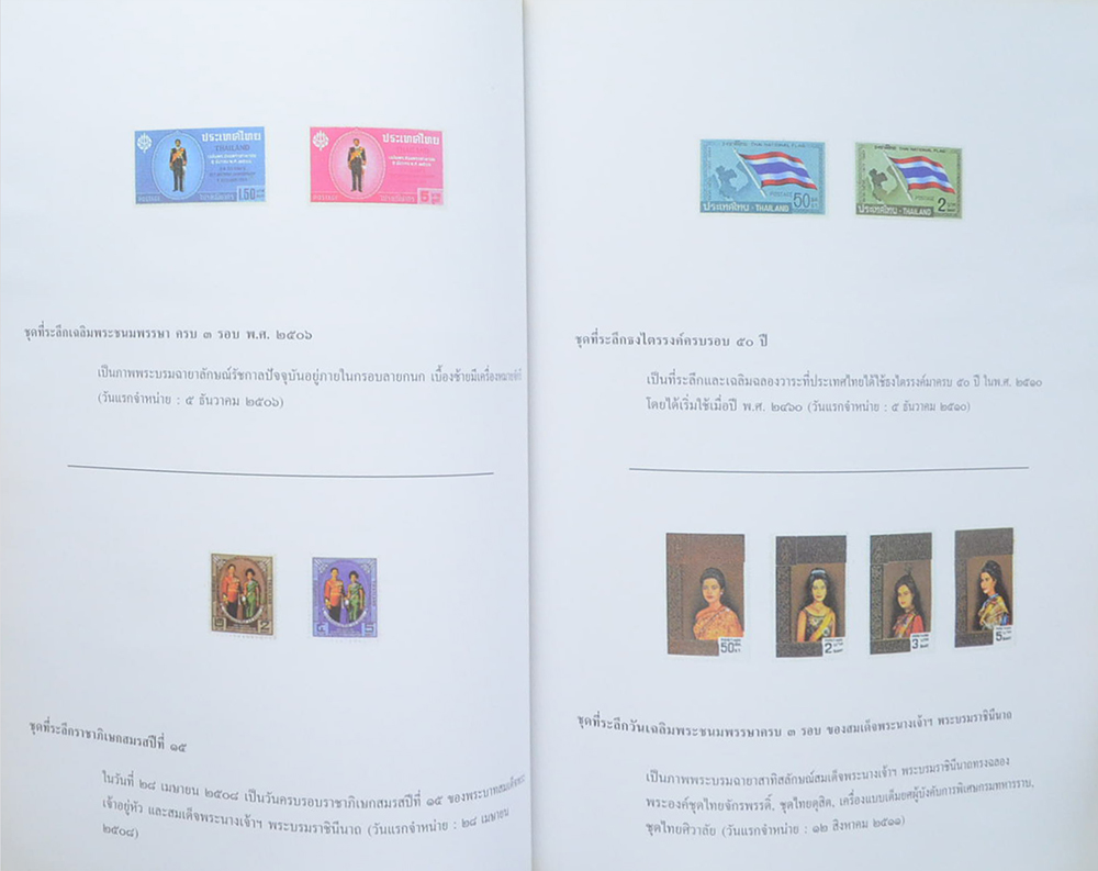 นางสุชาดา ตู้จินดา (ตราไปรษณียากร / ขายตามสภาพ)