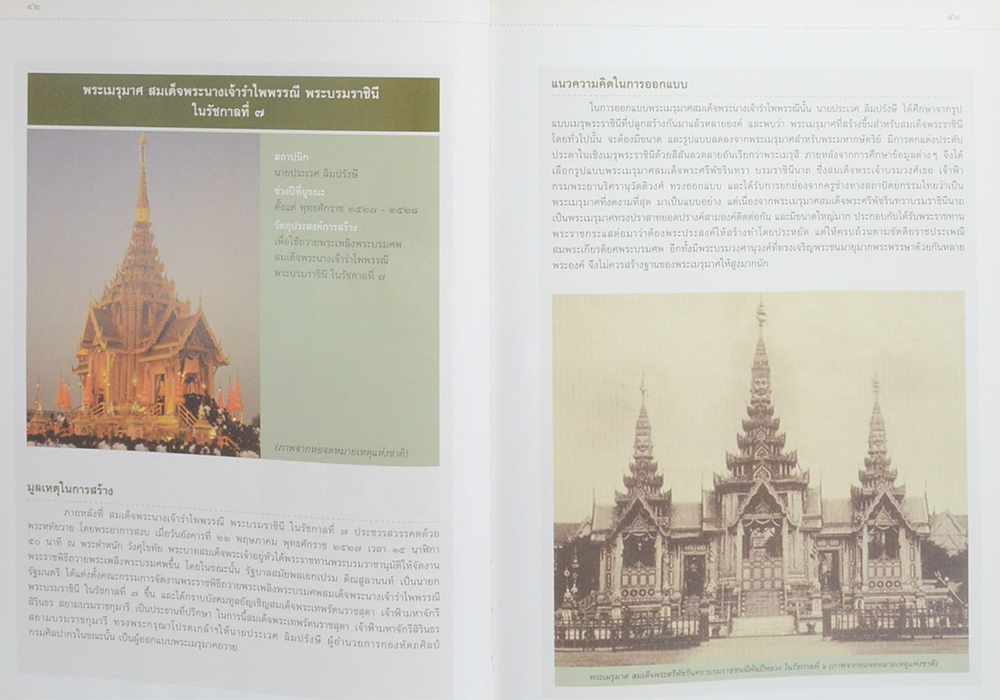 หกทศวรรษแห่งการสร้างสรรค์ใต้ร่มพระบารมี