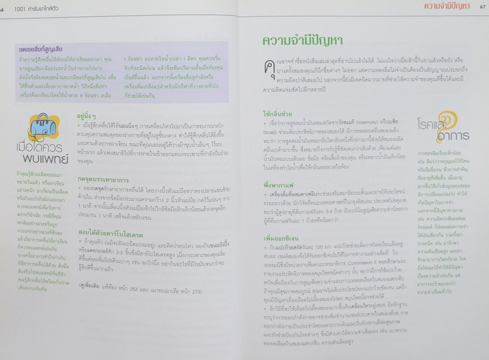 1,001 ตำรับยาใกล้ตัว รักษาโรคด้วยตนเอง