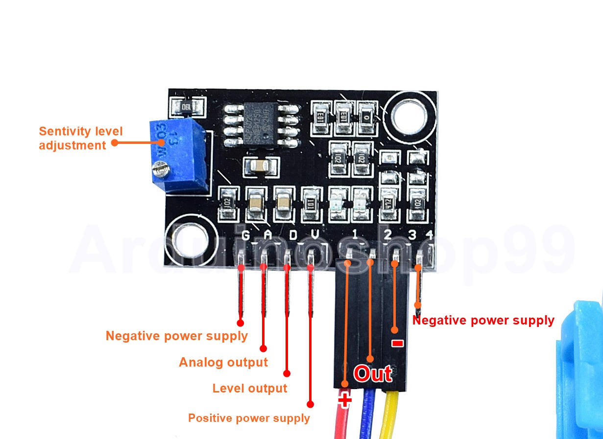 เซนเซอร์วัดความขุ่นของน้ำ Turbidity sensor