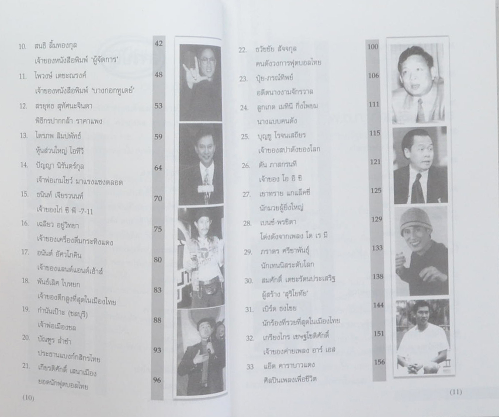 44 คนดัง คนรวย