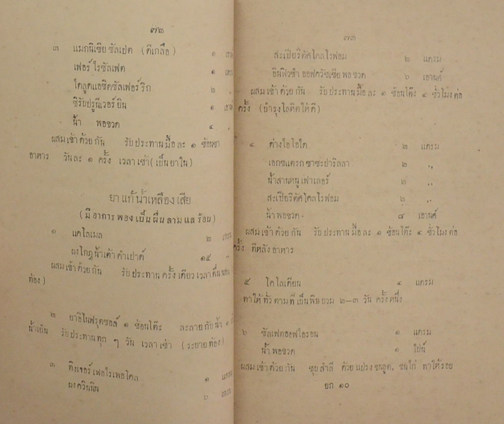 ตำราบำบัดสรรพโรคพยาบาล เล่ม 7 ประจำเดือน มกราคม พ.ศ. 2457