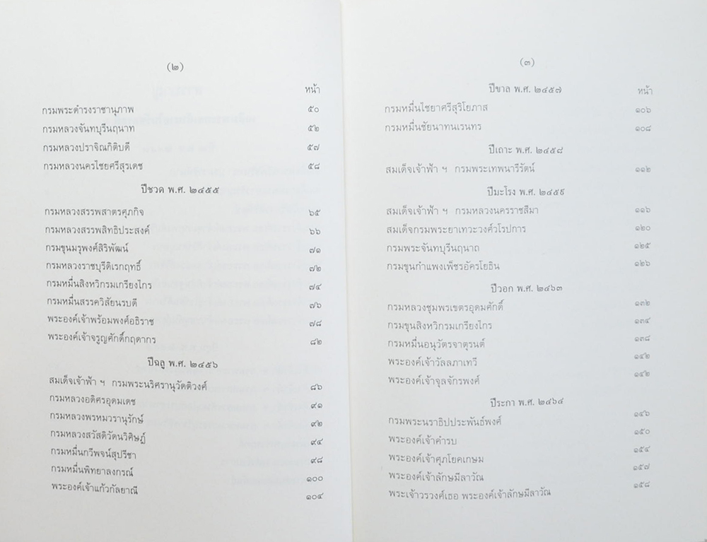 เรื่องเฉลิมพระยศเจ้านาย (เล่ม 1-2)