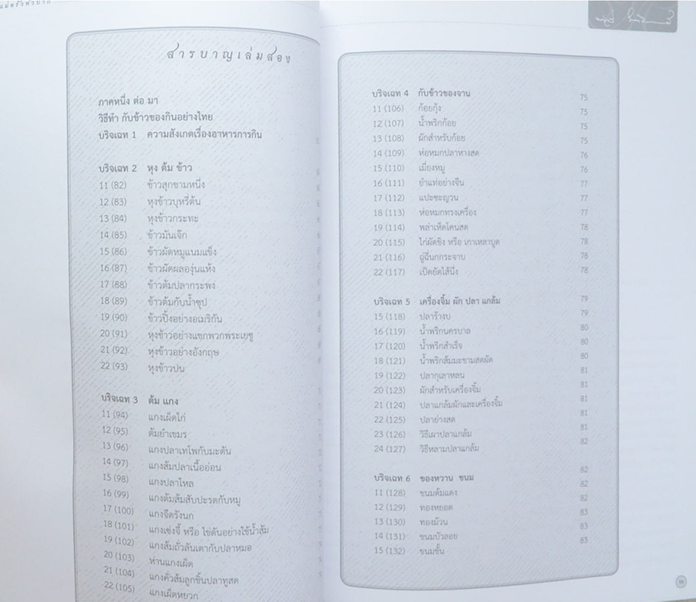 บันทึกความทรงจำ ด้วยรัก-อาลัยยิ่ง (ตำราแม่ครัวหัวป่าก์)