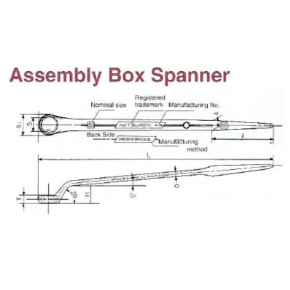 NETUREN ประแจแหวนหัวเดี่ยว ปลายแหลม No.17-41 (730-53)