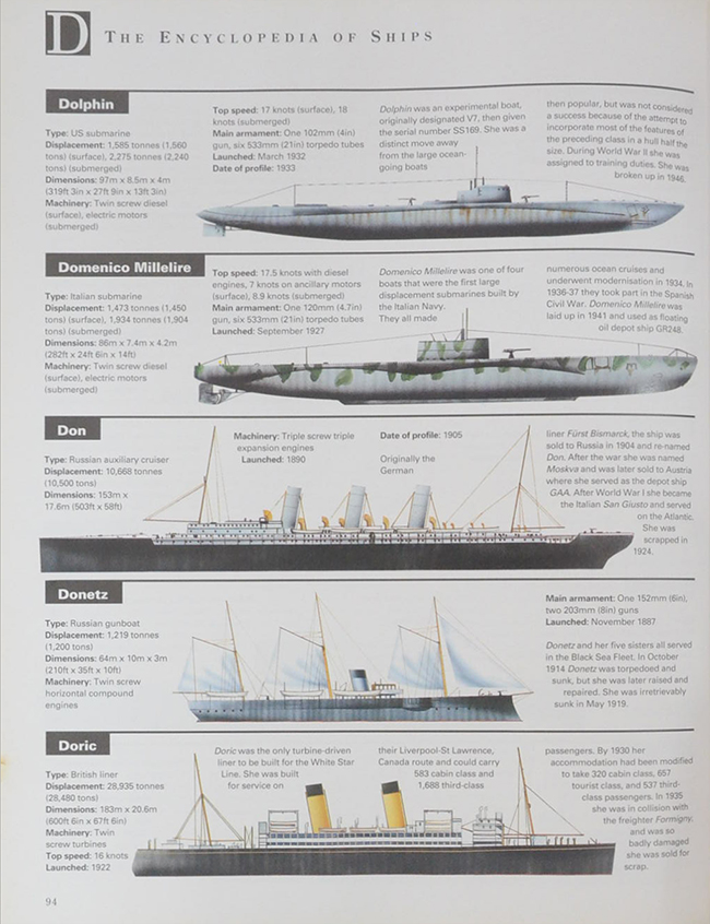 THE ENCYCLOPEDIA OF SHIPS