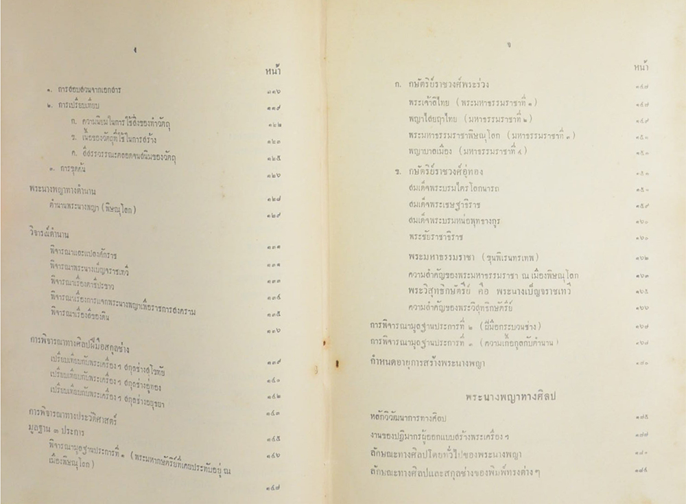 ปริอรรถาธิบายแห่งพระเครื่อง เล่มที่ 2 เรื่อง พระนางพญา และพระเครื่องสำคัญ จังหวัดพิษณุโลก (ขายตามสภาพ)