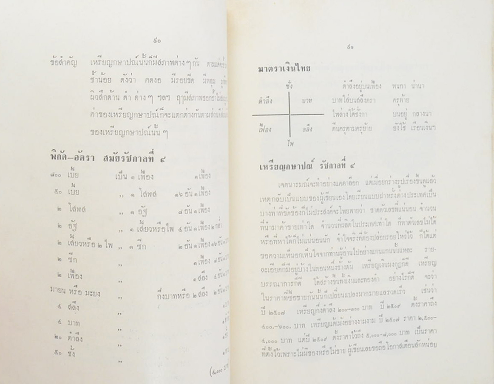นายแนบ พหลโยธิน (เงินตราของไทย)