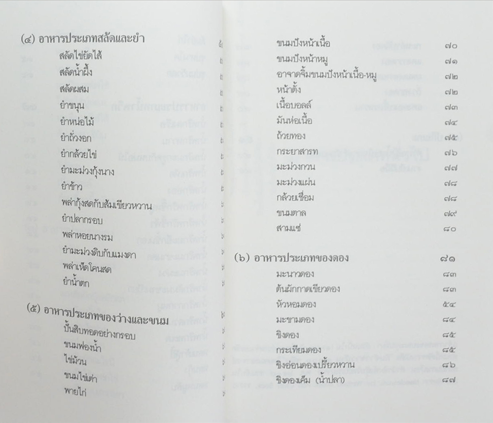 ระเบียบ เลิศดำริห์การ (ตำรับอาหาร-วิธีทำน้ำอบไทย-งานเย็บฝีมือ)