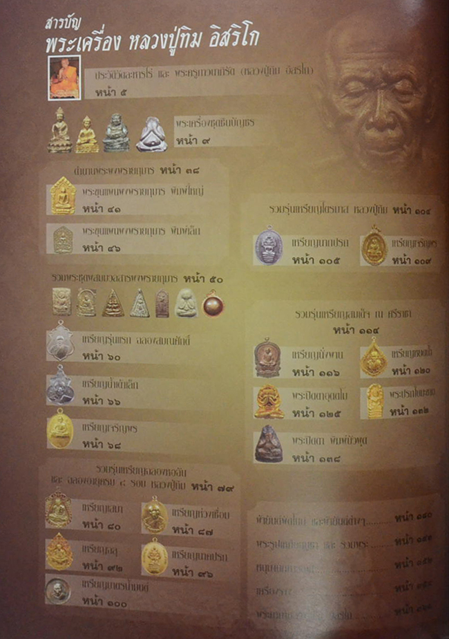 พระเครื่อง หลวงปู่ทิม วัดละหารไร่