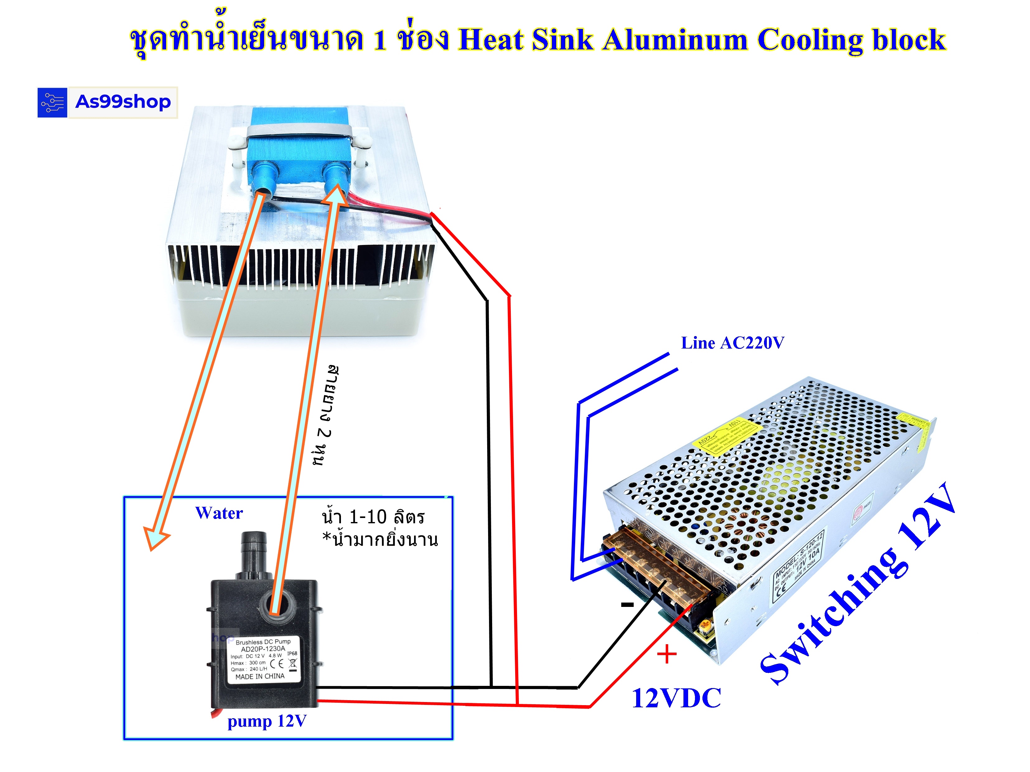 ชุดทำน้ำเย็นขนาด 1 ช่อง Heat Sink Aluminum Cooling block