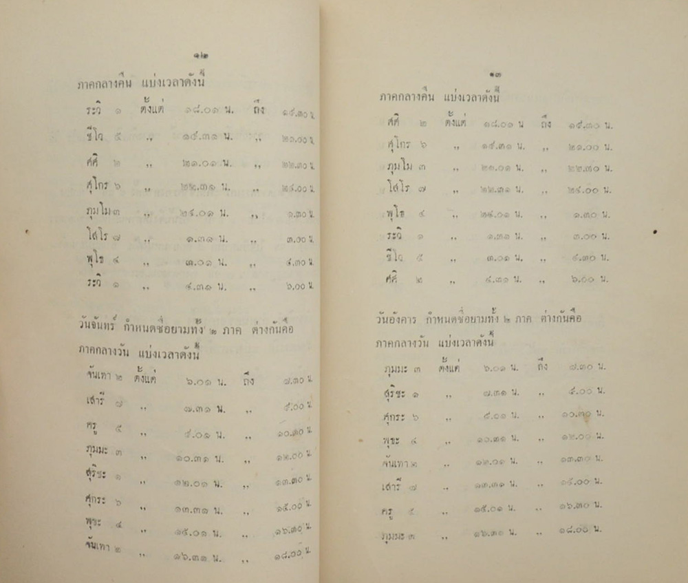 พรหมชาติ (ขายตามสภาพ)