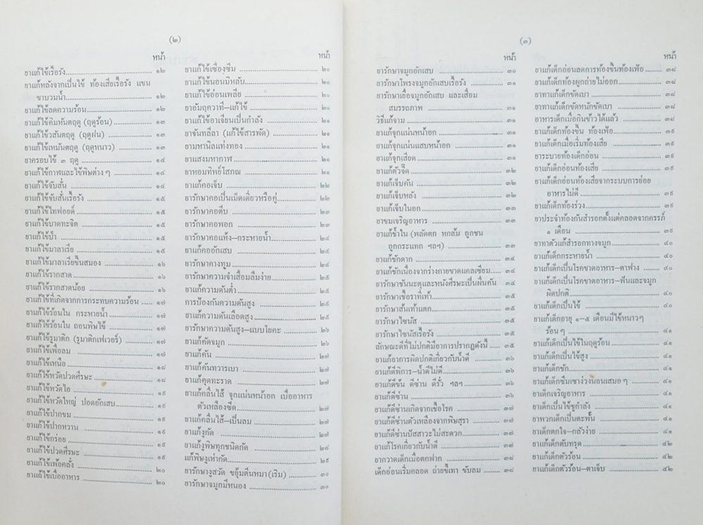 ตำรายาสมุนไพร แก้ขัดก่อนไปหาแพทย์ (ยากลางบ้าน ของใกล้มือ)