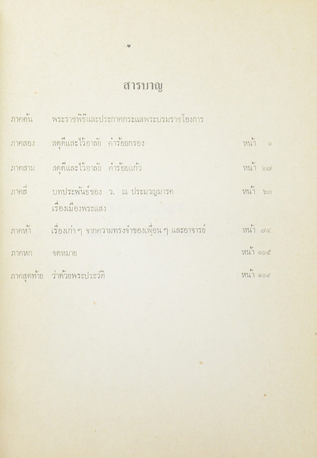 วิภาวดีรังสิตานุสรณ์