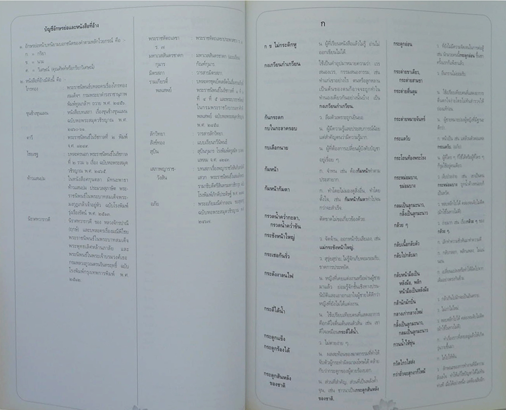 เปี่ยมศรี นาคพัฒน์ (ภาษิต คำพังเพย สำนวนไทย)