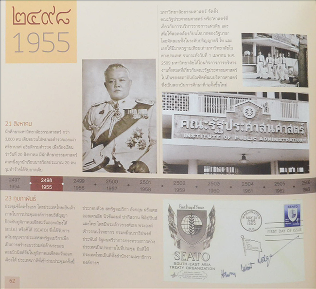 ธรรมศาสตรานุกรม 80 ปี (2477-2557)