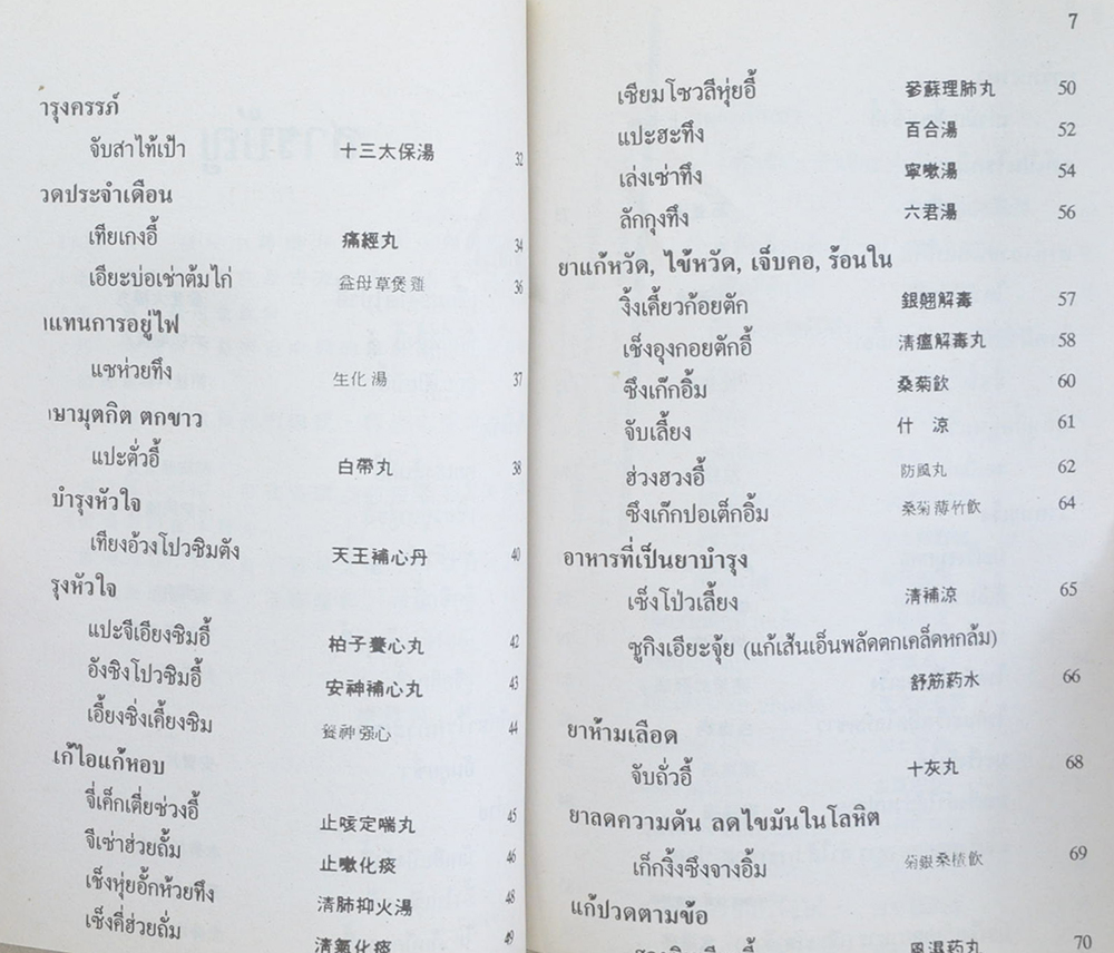 คู่มือ สมุนไพร ตำรายาจีน อาหารเครื่องดื่ม