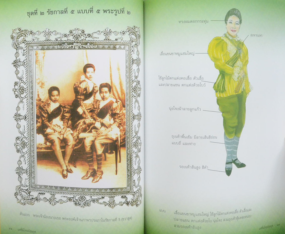 แฟชั่นไทยย้อนยุค