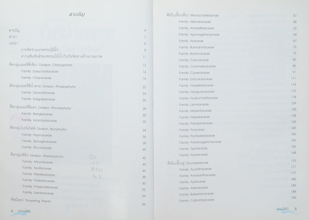 พรรณไม้น้ำในประเทศไทย (ขายตามสภาพ)