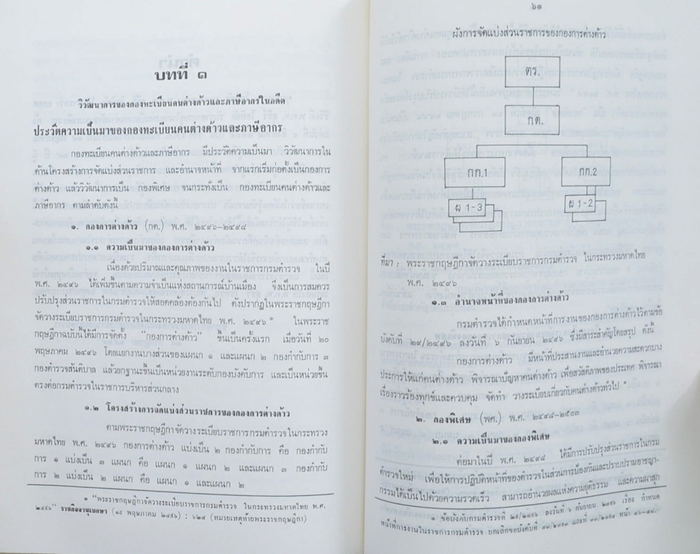 พันตำรวจโท สุธีร์ โชติชัย (ความรู้เรื่องโรคมะเร็ง)