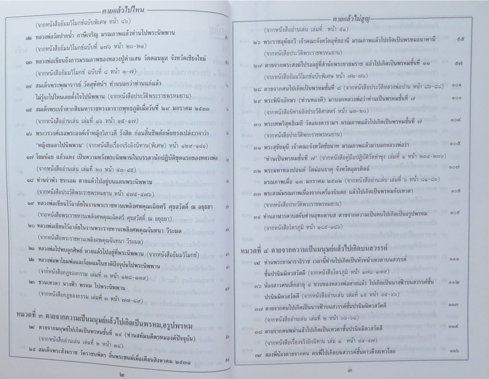 ตายไม่สูญ...แล้วไปไหน