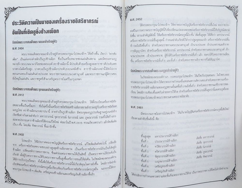 พลอากาศตรี ไชยา นัยนานนท์ (ประวัติเครื่องราชอิสริยาภรณ์ไทย)