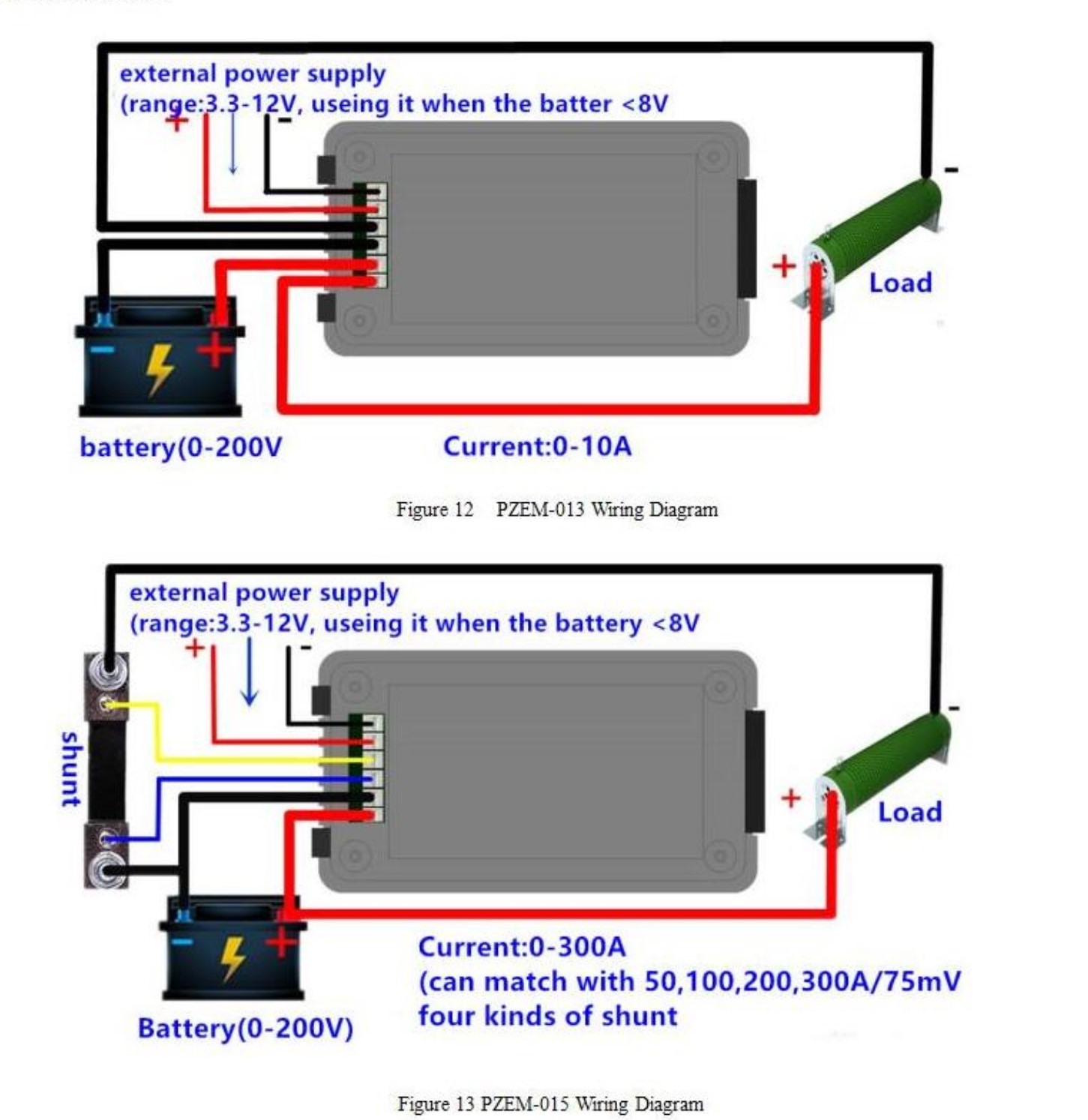 PZEM-013 / PZEM-015 วัดแบตเตอรี่ DC 0-200V ,0-300A