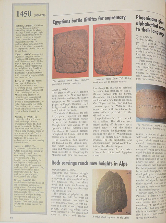 Chronicle of the World