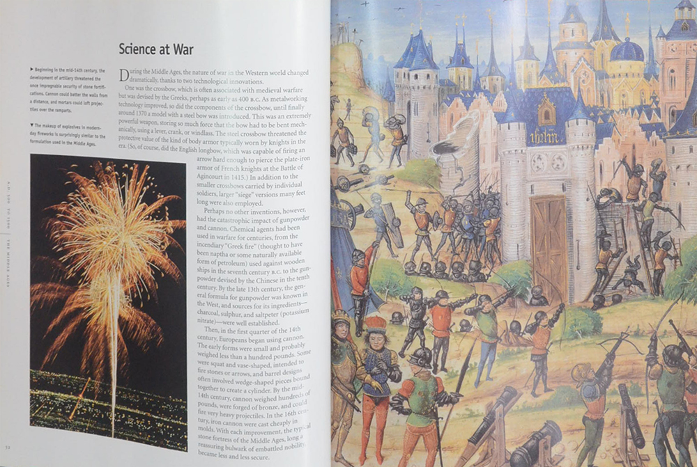 MILESTONES OF SCIENCE