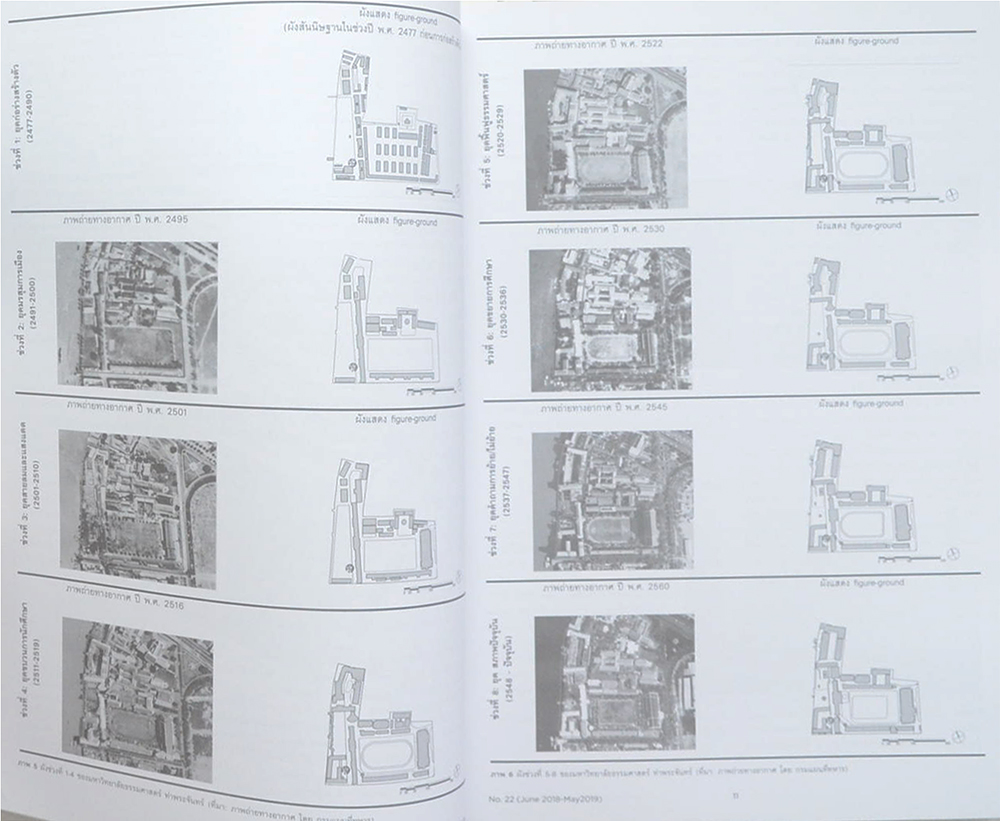 จุลสารหอจดหมายเหตุธรรมศาสตร์ ฉบับที่ 22 มิถุนายน-พฤษภาคม 2562