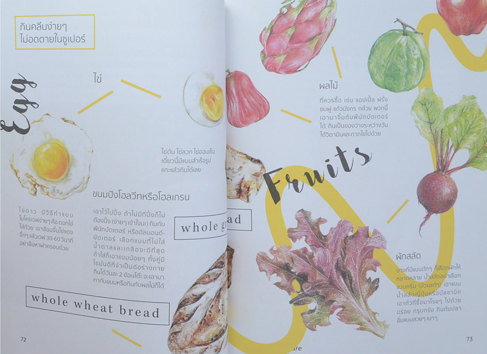 คิด-เช่น-แมร์