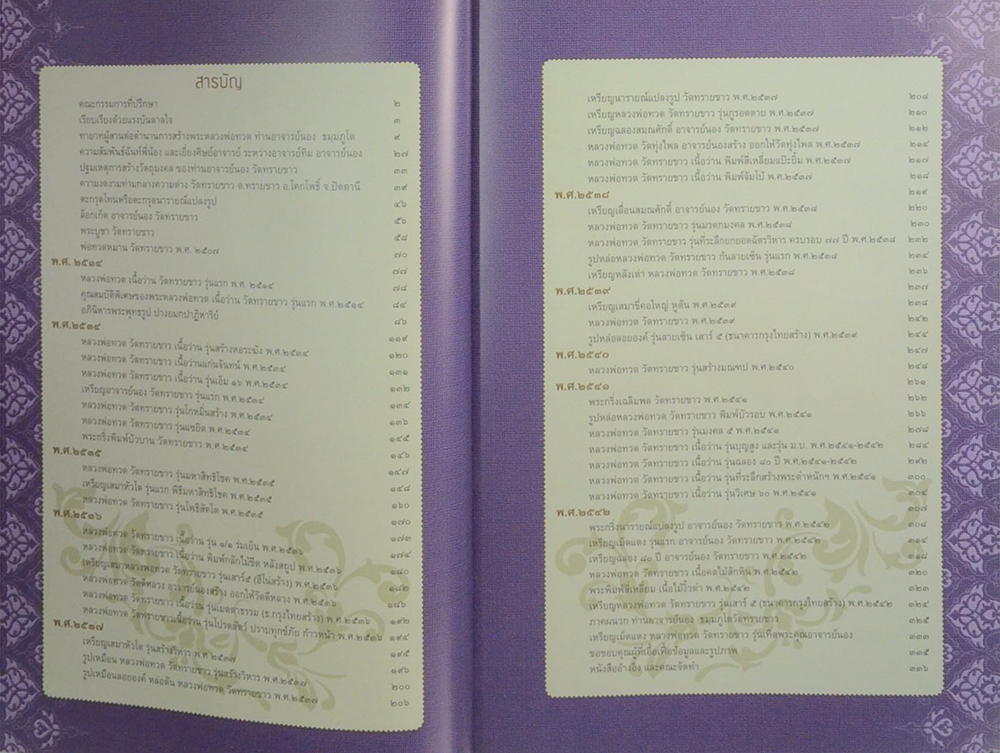 อาจารย์นอง ธมฺมภูโต