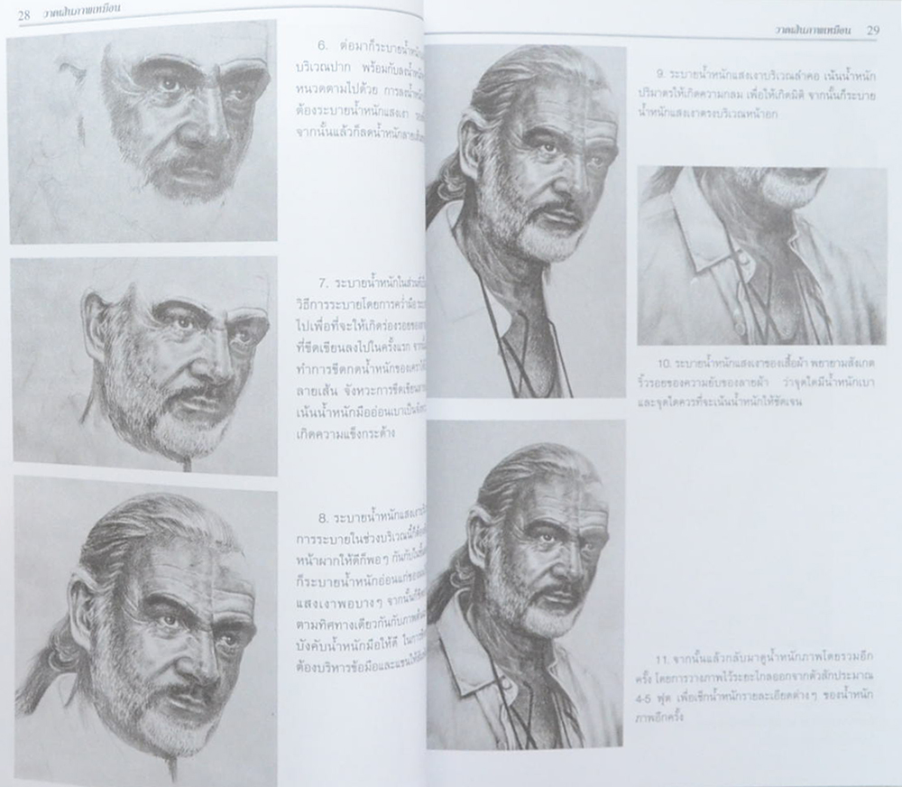 วาดเส้นภาพเหมือน