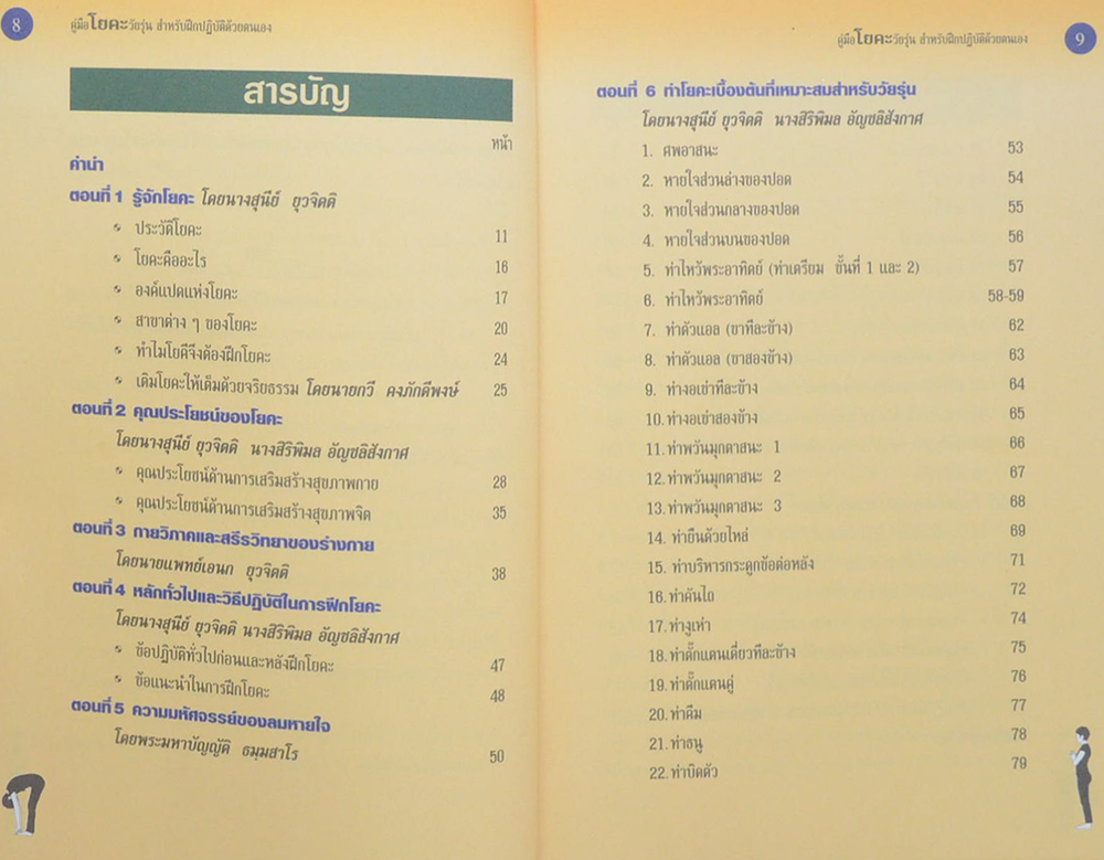 คู่มือโยคะวัยรุ่น สำหรับฝึกปฏิบัติด้วยตนเอง (ขายตามสภาพ)