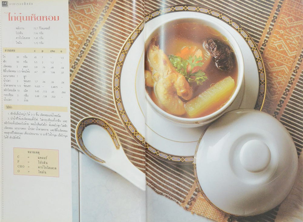 อาหารลดน้ำหนัก