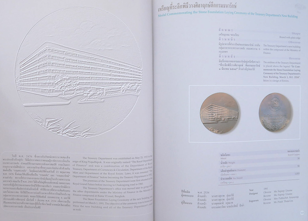 เหรียญกษาปณ์กรุงรัตนโกสินทร์-เหรียญที่ระลึกกรุงรัตนโกสินทร์ พ.ศ. 2525-2542 (ภาษาไทย-อังกฤษ / พร้อมกล่อง)