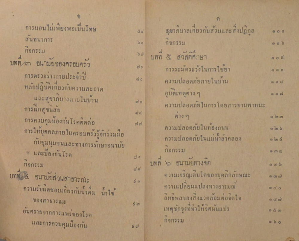 แบบเรียนสุขศึกษา (ขายตามสภาพ)