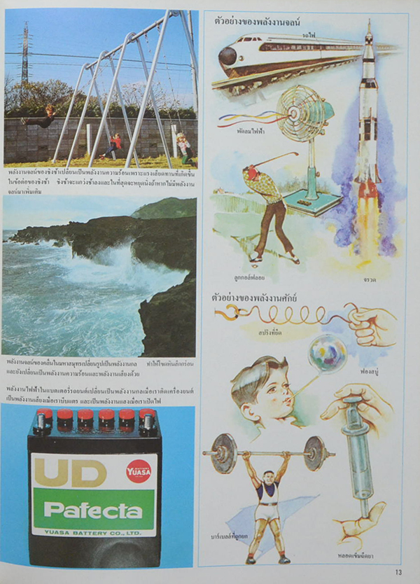 ขุมทรัพย์ความรู้สำหรับเด็ก พลังงานและอีเล็กโทรนิคส์