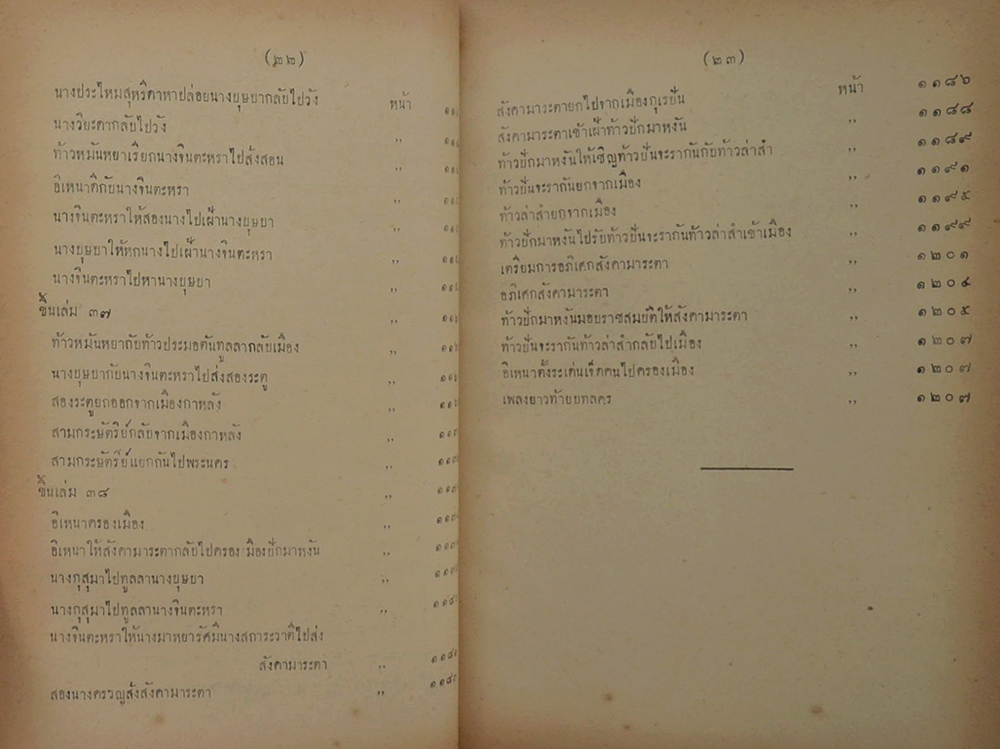 วรรณคดีไทย บทลครอิเหนา (ขายตามสภาพ)
